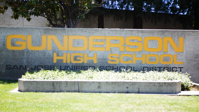 GHS: PRIDE